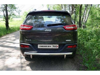 Рамка номерного знака Jeep Cherokee (комплект) ТСС для Любые