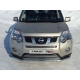 Накладка решётки радиатора верхняя 12 мм ТСС для Nissan X-Trail 2011-2015