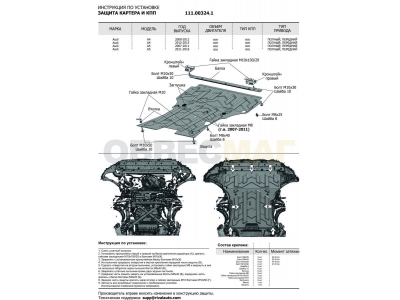 Защита картера и КПП Автоброня, сталь 2 мм для Audi A4 2008-2015